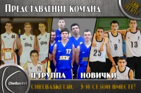 Любительские команды Челябинска в сезоне 2013/14: новички второй группы